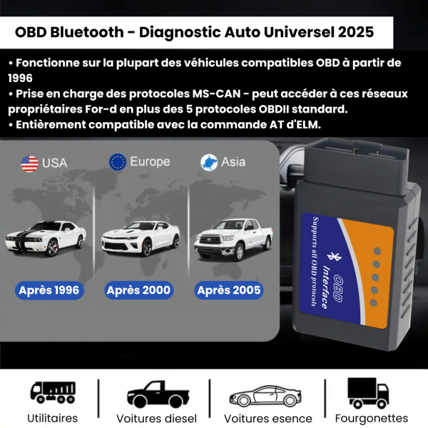 obdII elm327 valise diagnotic voiture
