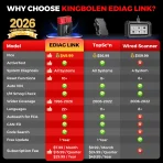 Kingbolen Ediag Link lecteur OBD2 Bluetooth