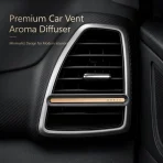Diffuseur de parfum voiture pour grille d’aération