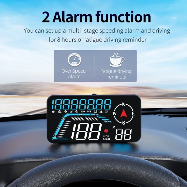 Affichage tête haute HUD GPS universel