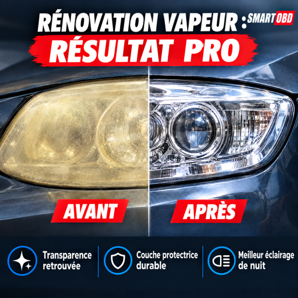 Kit de rénovation des phares à la vapeur